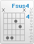 Chord Fsus4 (x,8,8,5,6,x)